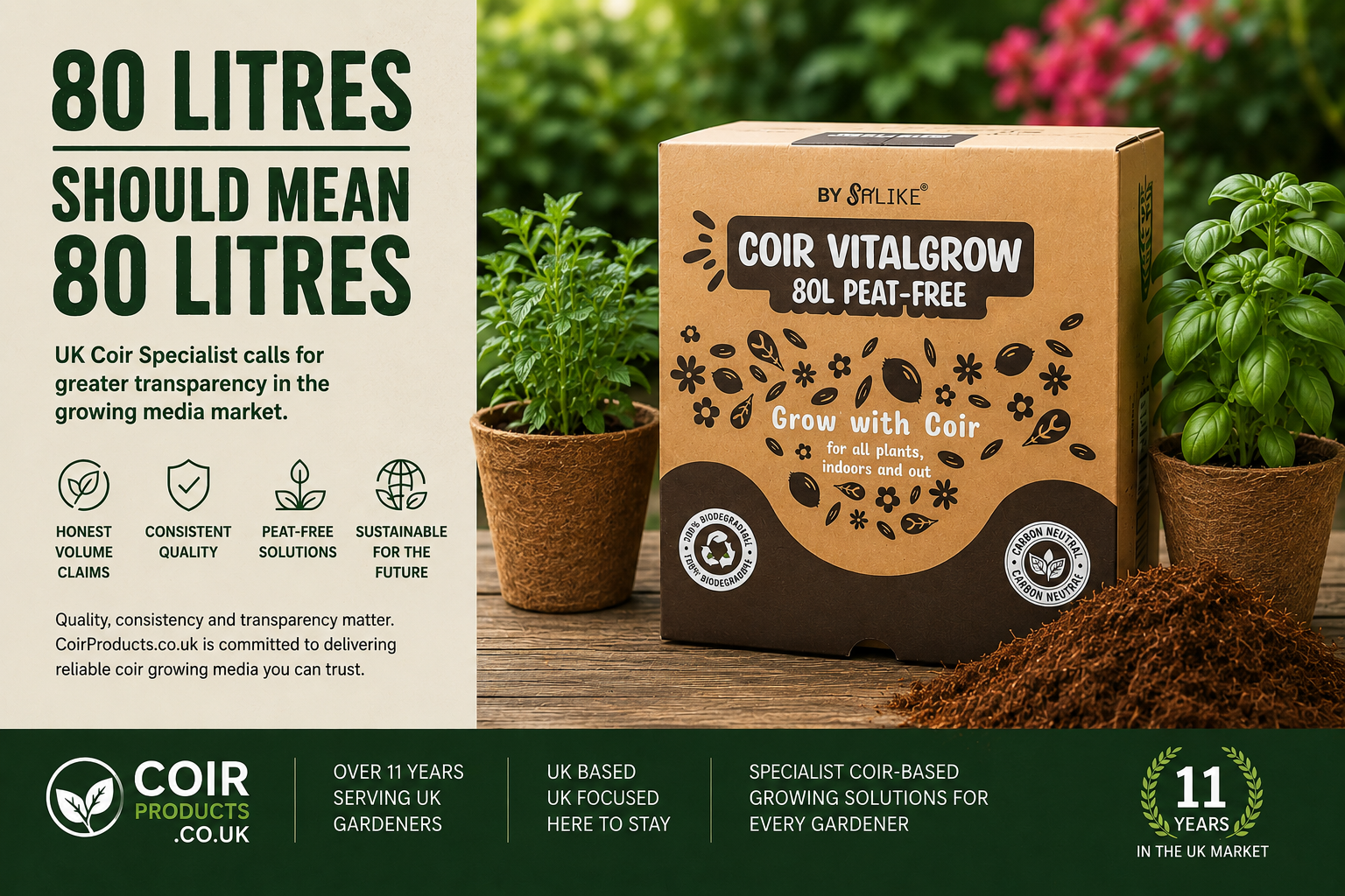 Why 80 litres should mean 80 litres: UK Coir Specialist Calls for Greater Transparency in the Growing Media Market
